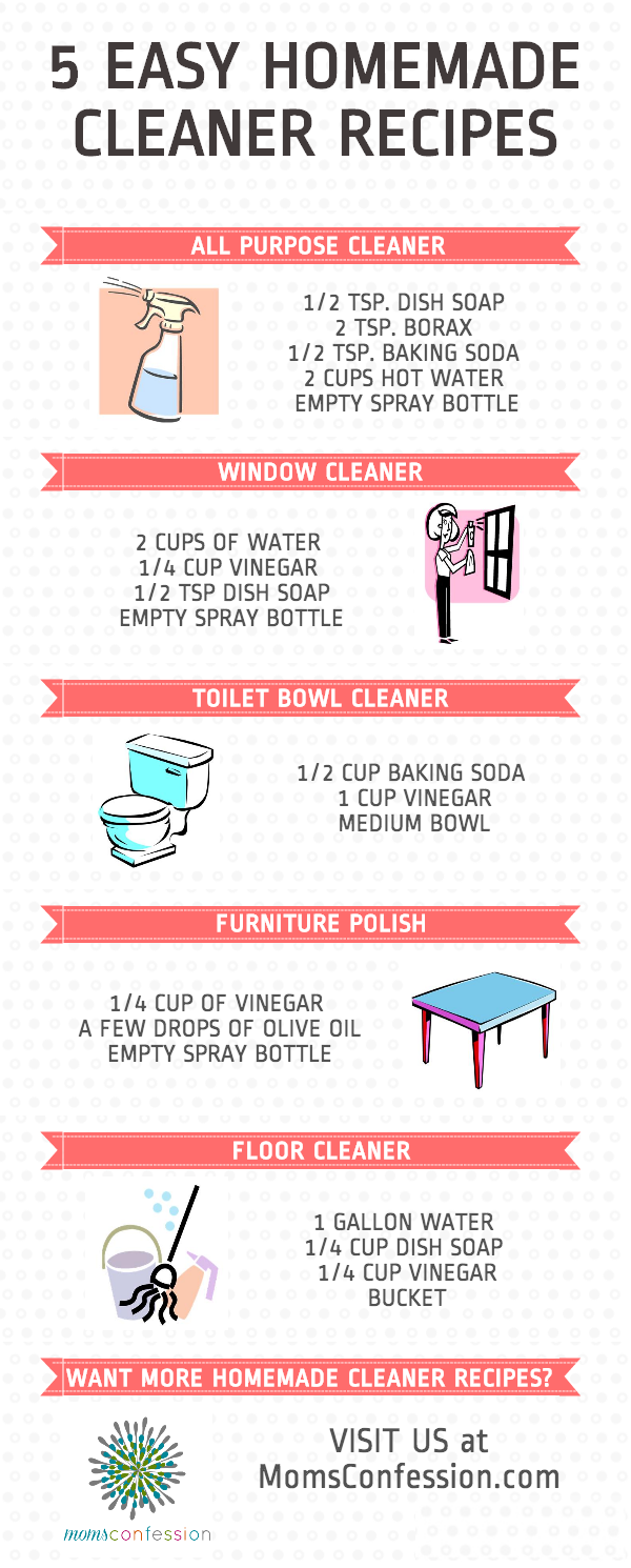 Make Cleaning Quick and Easy